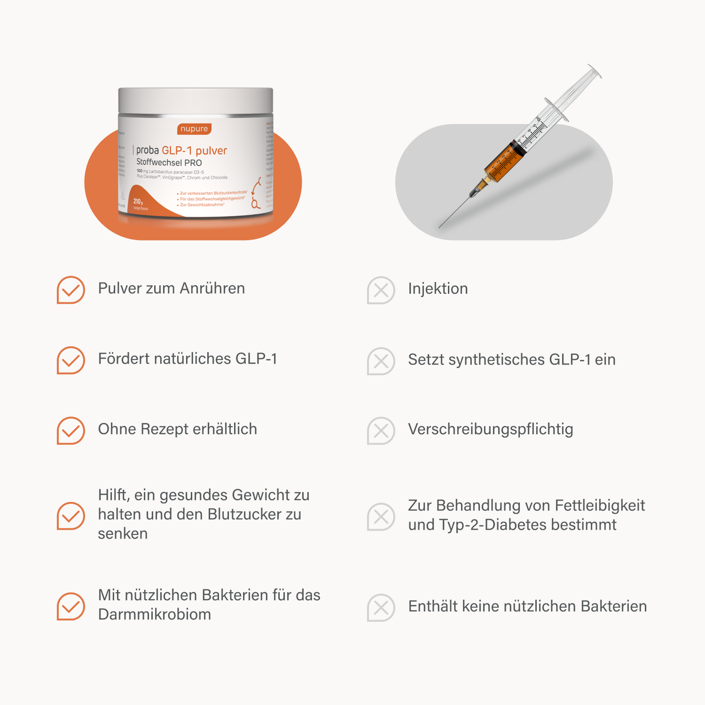 proba GLP-1 Stoffwechsel PRO Pulver