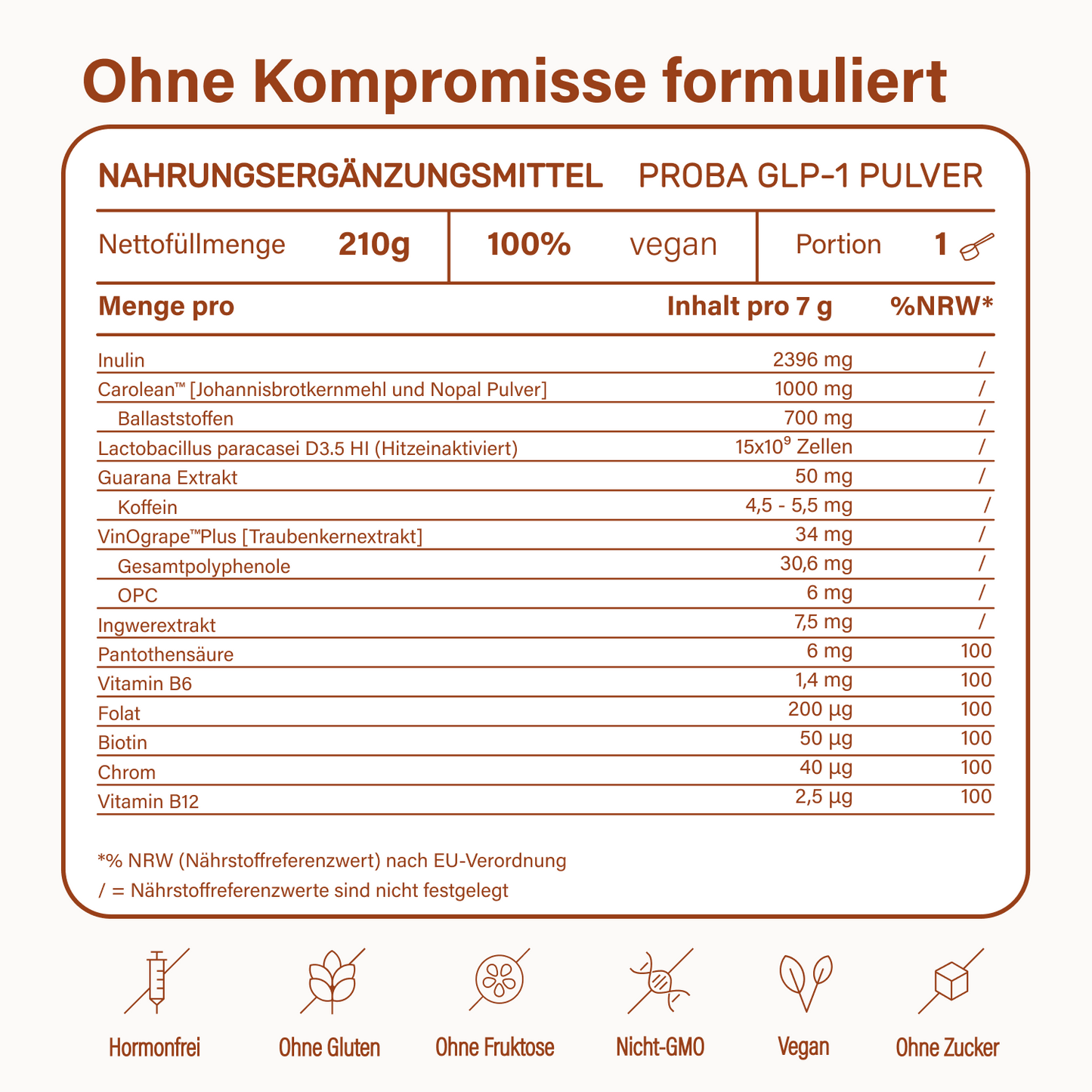 proba GLP-1 Stoffwechsel PRO Pulver