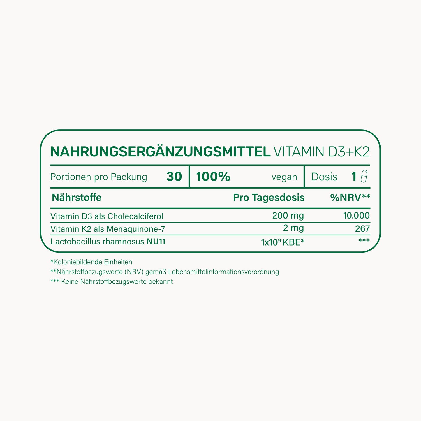 BiomOpti+® Vitamin D3 20000 + vitamin k2® 200