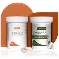 Ultimatives 2-in-1 Abnehm-Paket (ch)