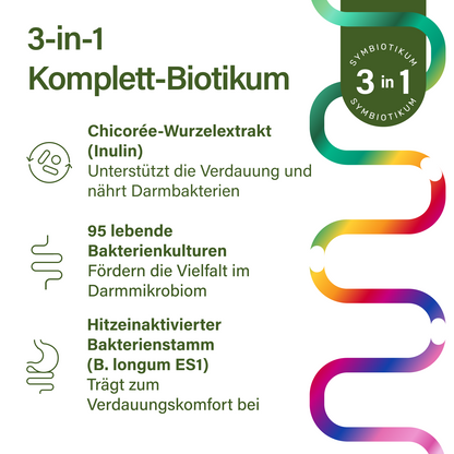 probaflor MAX SPEKTRUM N95 Pulver