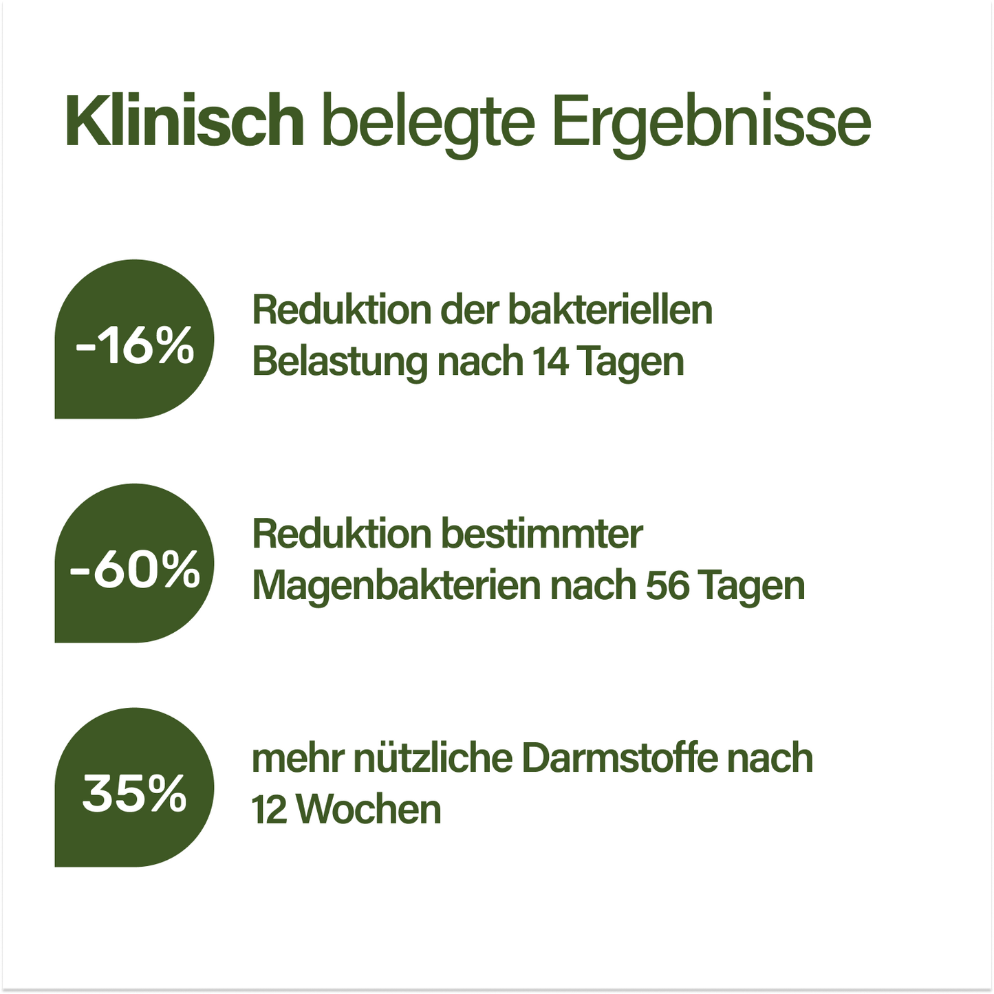 Proba Reise Magen Darm Komplett