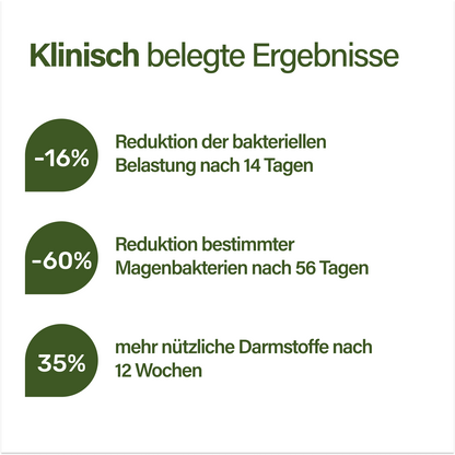 Proba Reise Magen Darm Komplett