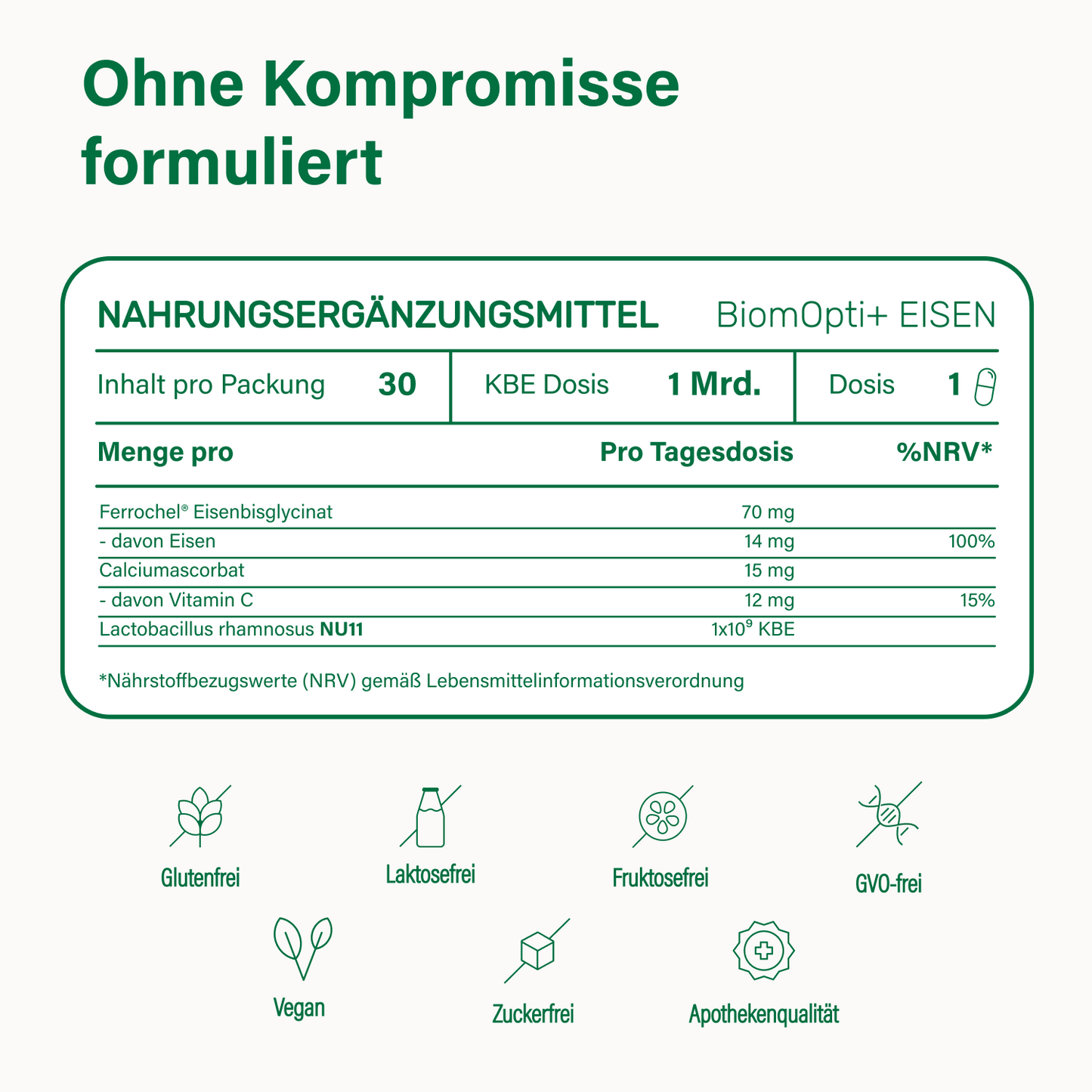 NuPure BiomOpti+ Eisen