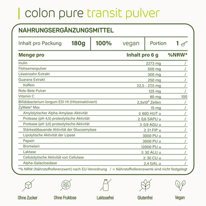Komplettset für optimale Darmgesundheit