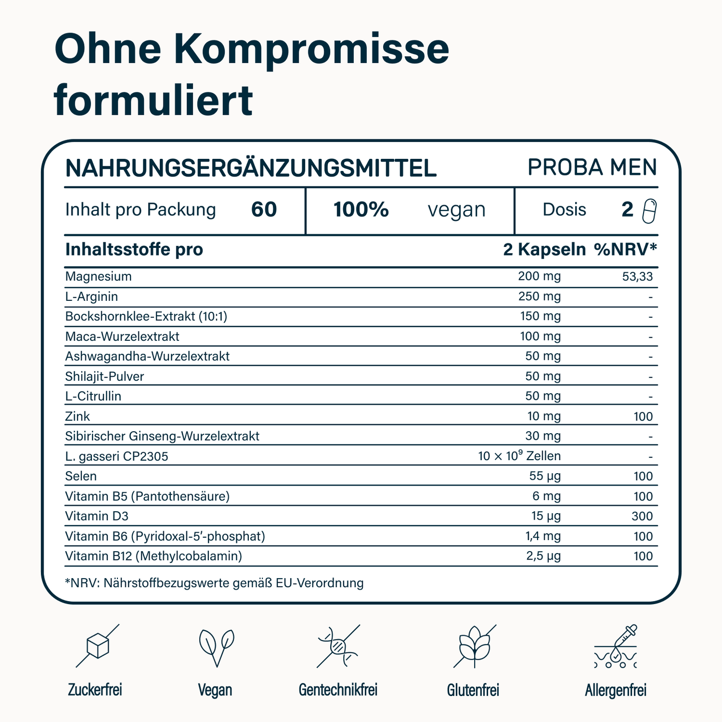 Proba Men Triple Komplex PRO CH