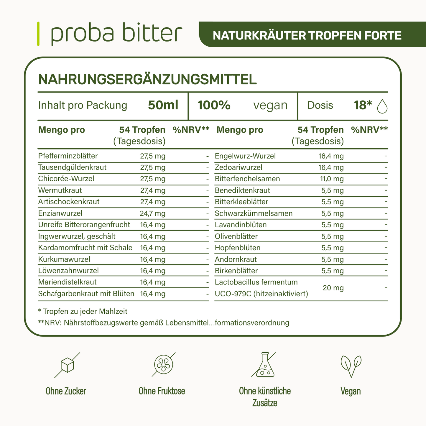 Komplettset für optimale Darmgesundheit