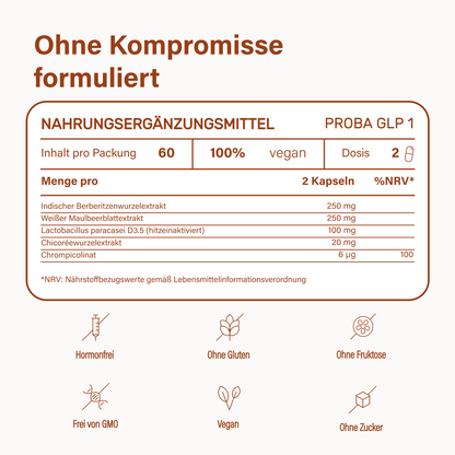 Ultimatives 2-in-1 Abnehm-Paket (ch)