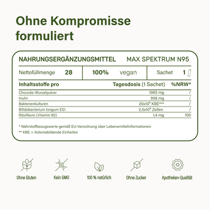 probaflor MAX SPEKTRUM N95 Pulver