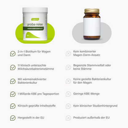 Proba Reise Magen Darm Komplett