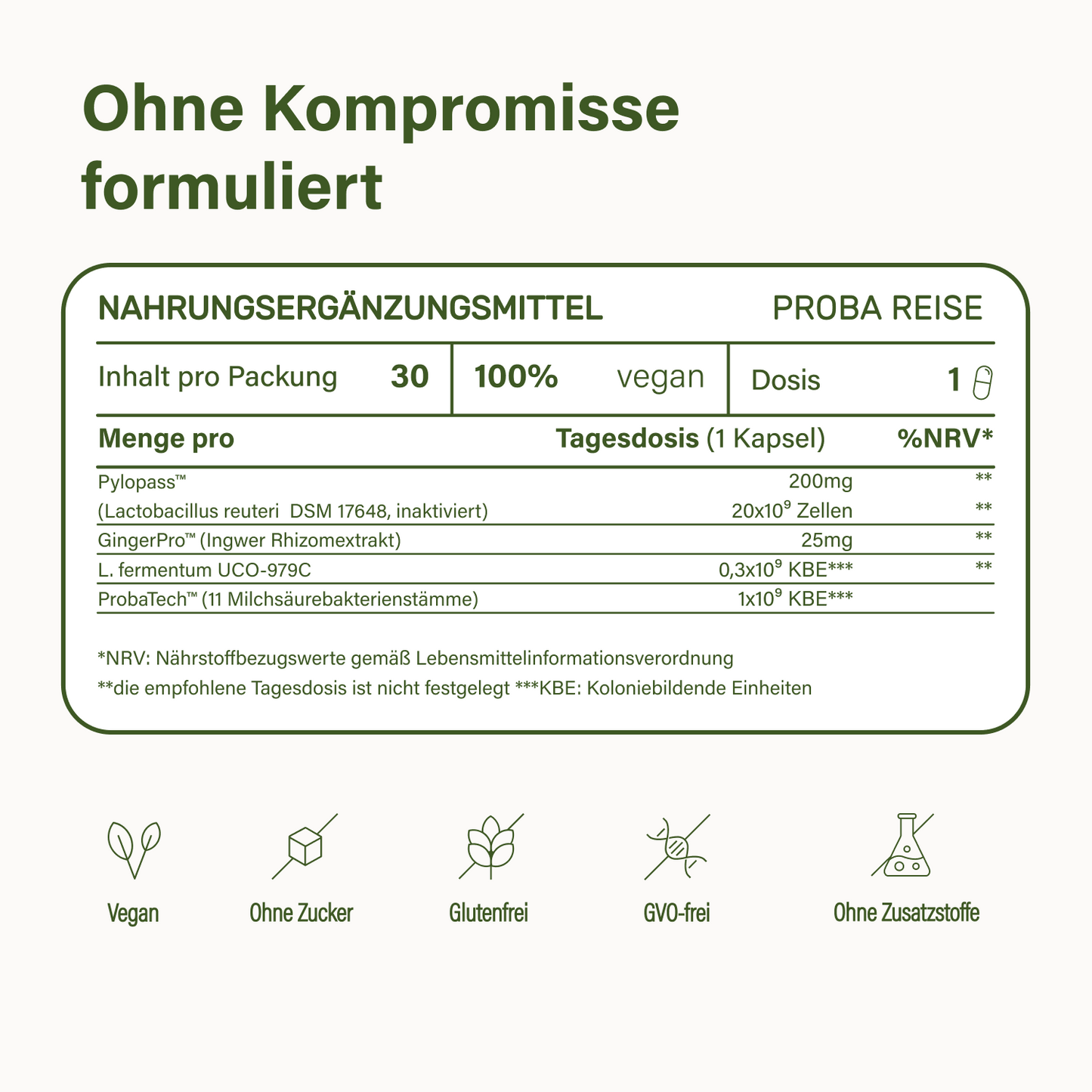 Proba Reise Magen Darm Komplett