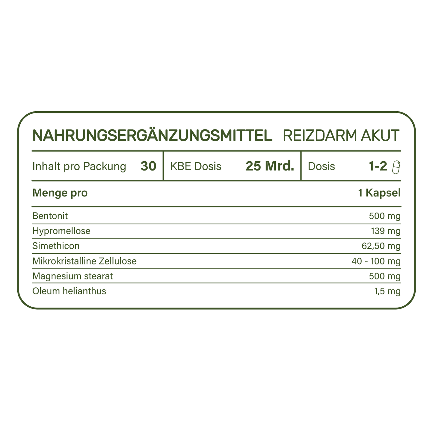 reizdarm akut
