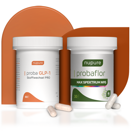 Ultimatives 2-in-1 Abnehm-Paket (ch)